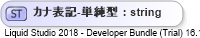 XSD Diagram of カナ表記-単純型