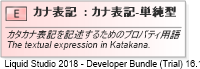 XSD Diagram of カナ表記