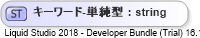 XSD Diagram of キーワード-単純型