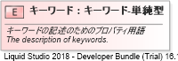 XSD Diagram of キーワード