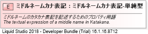 XSD Diagram of ミドルネームカナ表記