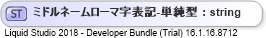 XSD Diagram of ミドルネームローマ字表記-単純型