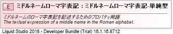 XSD Diagram of ミドルネームローマ字表記