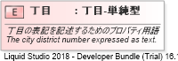 XSD Diagram of 丁目