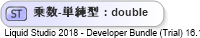 XSD Diagram of 乗数-単純型