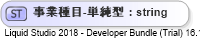 XSD Diagram of 事業種目-単純型