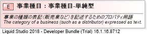 XSD Diagram of 事業種目