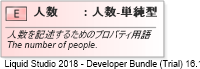 XSD Diagram of 人数