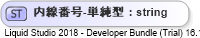 XSD Diagram of 内線番号-単純型