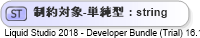 XSD Diagram of 制約対象-単純型