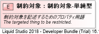 XSD Diagram of 制約対象