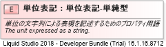 XSD Diagram of 単位表記