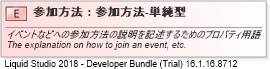 XSD Diagram of 参加方法
