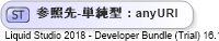XSD Diagram of 参照先-単純型
