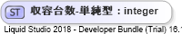 XSD Diagram of 収容台数-単純型