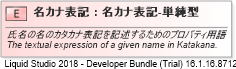 XSD Diagram of 名カナ表記