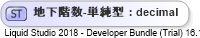 XSD Diagram of 地下階数-単純型