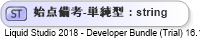 XSD Diagram of 始点備考-単純型