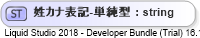 XSD Diagram of 姓カナ表記-単純型