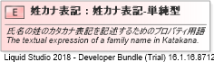 XSD Diagram of 姓カナ表記