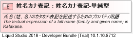 XSD Diagram of 姓名カナ表記