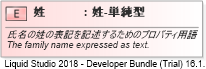 XSD Diagram of 姓