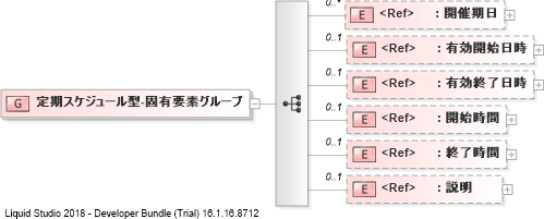 XSD Diagram of 定期スケジュール型-固有要素グループ