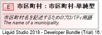 XSD Diagram of 市区町村