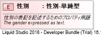 XSD Diagram of 性別