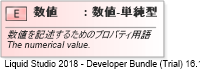 XSD Diagram of 数値