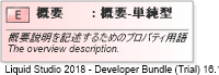 XSD Diagram of 概要
