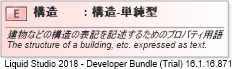 XSD Diagram of 構造