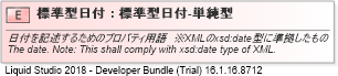 XSD Diagram of 標準型日付