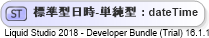 XSD Diagram of 標準型日時-単純型