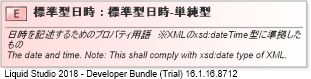 XSD Diagram of 標準型日時