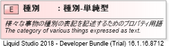 XSD Diagram of 種別