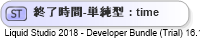 XSD Diagram of 終了時間-単純型