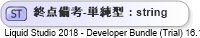 XSD Diagram of 終点備考-単純型