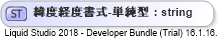 XSD Diagram of 緯度経度書式-単純型
