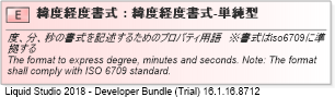 XSD Diagram of 緯度経度書式