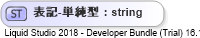 XSD Diagram of 表記-単純型