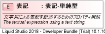 XSD Diagram of 表記