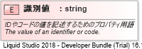 XSD Diagram of 識別値
