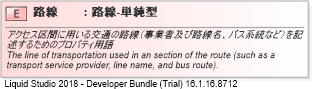 XSD Diagram of 路線