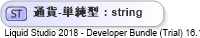 XSD Diagram of 通貨-単純型