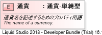 XSD Diagram of 通貨