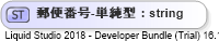 XSD Diagram of 郵便番号-単純型