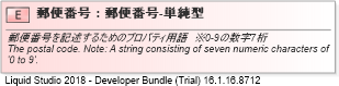 XSD Diagram of 郵便番号