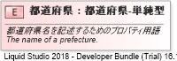XSD Diagram of 都道府県