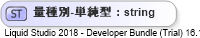 XSD Diagram of 量種別-単純型